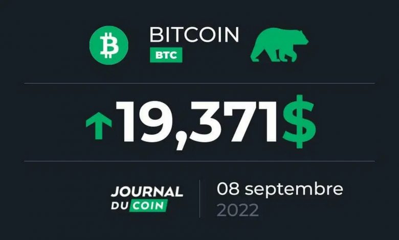 Bitcoin September 8, 2022 - That's Huge