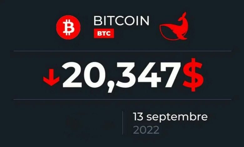 BTC on September 13 2022 Before the Ethereum Merge