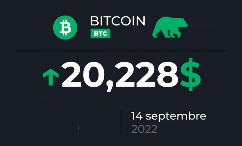Bitcoin September 14 2022 The 20000 battle rages on