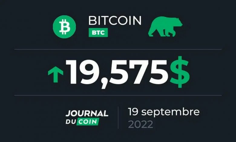 Bitcoin September 19, 2022: Week of Hell Ahead