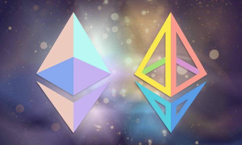 64 of staked ETH controlled by 5 crypto giants Ethereum