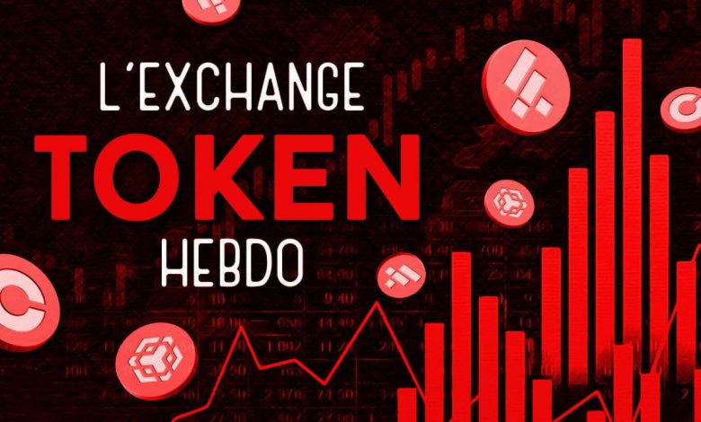 Binance Coin and FTX Token see red After The Merge