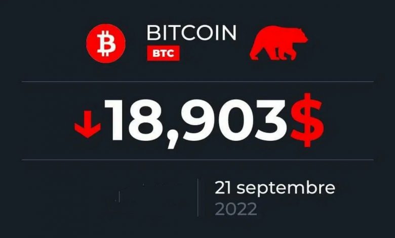Bitcoin-September-21-2022-–-Taken-Down-by-the-Dollar