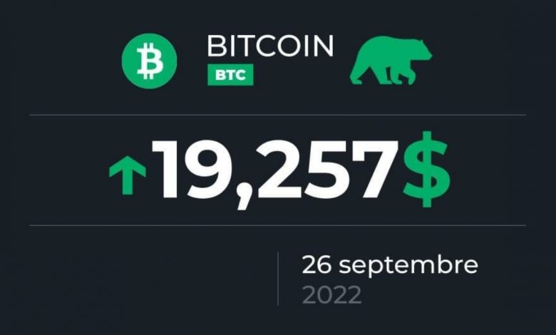 https://cryptolafinance.com/wp-content/uploads/2022/09/Bitcoin-September-26-2022-Where-is-the-bottom1.jpg