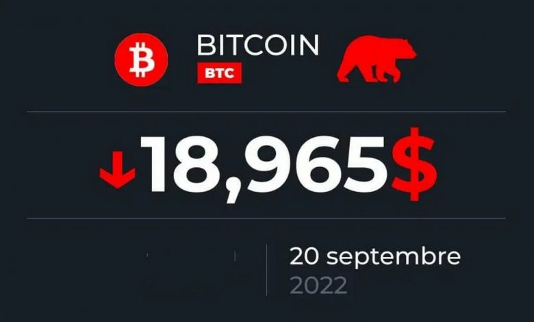 Bitcoin-on-September-20-2022-Something-has-changed