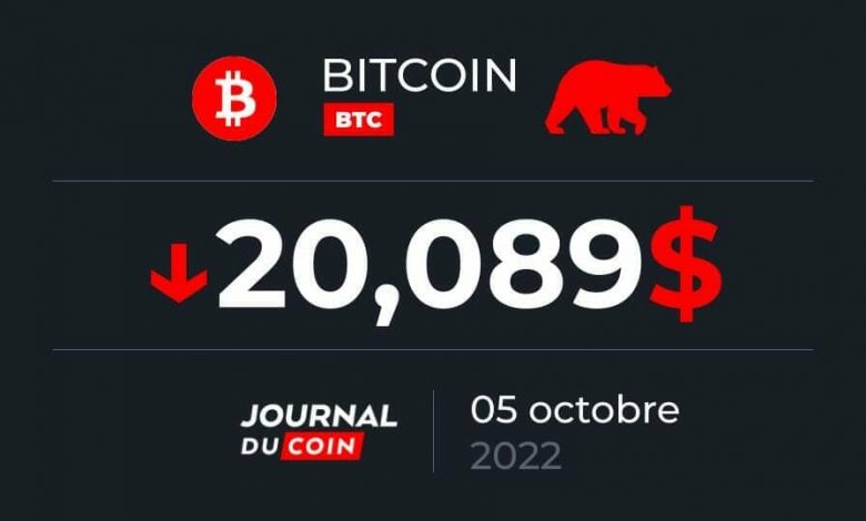 Bitcoin on October 5, 2022 - The king of cryptos is resisting