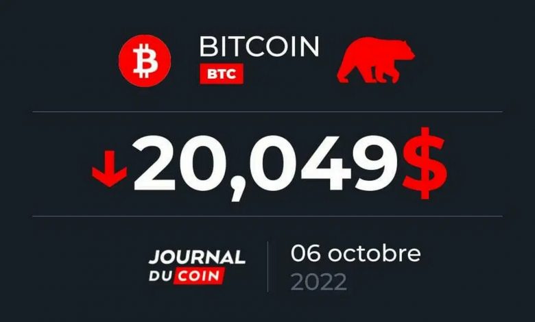 Bitcoin October 6, 2022 - Old Demons
