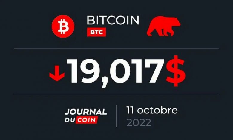 Bitcoin on October 11, 2022 - Turbulence in sight?