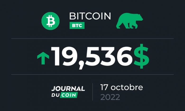 Bitcoin October 17, 2022 - A Reinforced Concrete Resistance