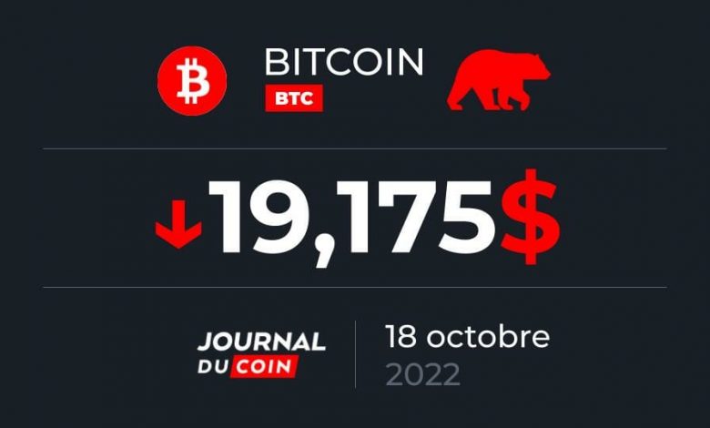 Bitcoin on October 18, 2022 - Would you like a little red again?