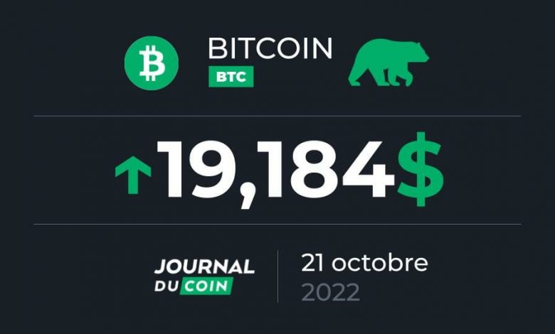 Bitcoin on October 21, 2022 - Saved by the FED?