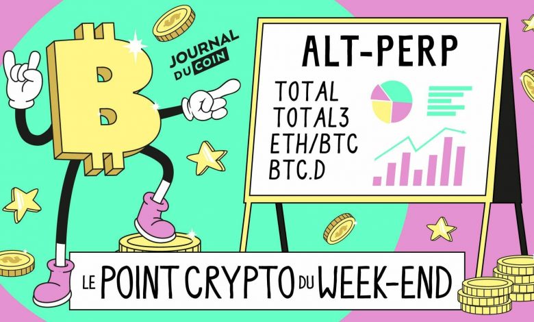 A rather quiet week for cryptocurrencies, how long will the range last?