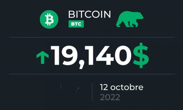 Bitcoin on October 12, 2022 - Slight tremor