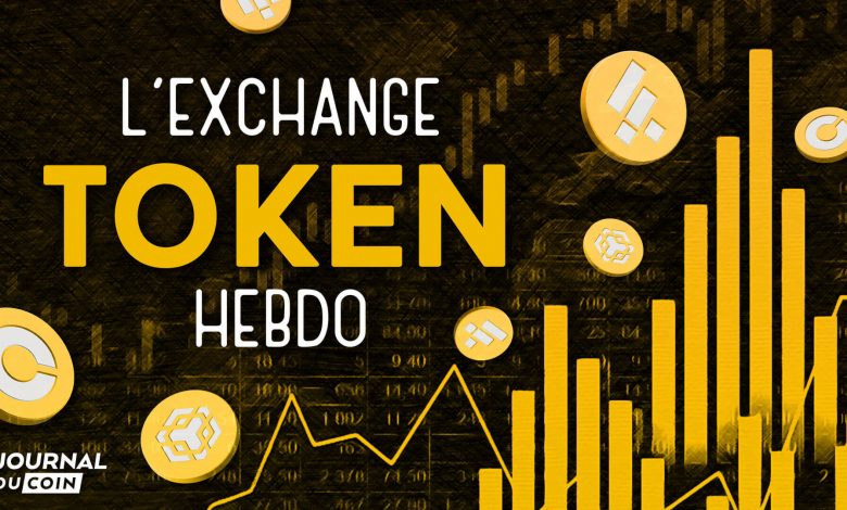 Can BNB and FTT rise again while bitcoin ranges?  Exchange Token Weekly