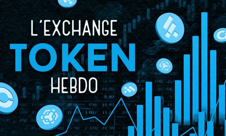 Exchange tokens running out of steam? The FTX Token on the edge of the precipice