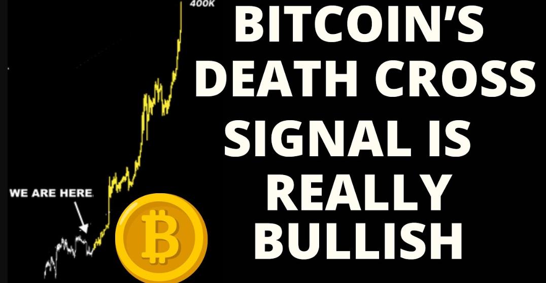 Bitcoin's Death Cross Signal